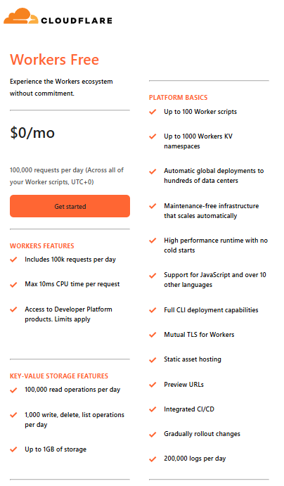 upgrade public website